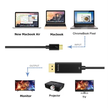 Rankman Typ-C, USB C k DP 4K Display Port Displayport Kábel pre Macbook Xiao 10 Samsung S9 Dex TV Monitor Nintendo