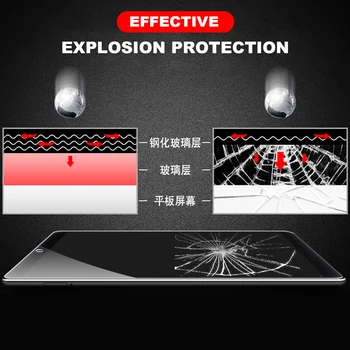Tvrdené Sklo Pre Samsung Galaxy Tab A 7.0 8.0 9.7 10.1 SM-T280 T350 T380 P200 T290 T550 T580 T510 Úplné Pokrytie Screen Protector