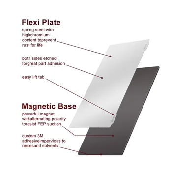 Pružinovej Ocele Stavať Doska Set Flexibilné Jar Oceľového Plechu Magnetické B Strane Nálepky pre Elegoo Saturn V13 D Tlačiarne Príslušenstvo