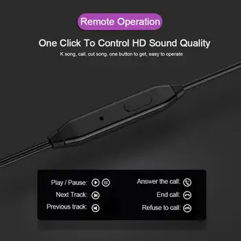 In-ear 3,5 mm HiFi Zvuk Slúchadlá High Fidelity Slúchadlá Šport Jasné Slúchadlá S Micphone Pre Počítač Samsung Xiao