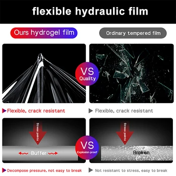 3ks úplné pokrytie Hydrogel Film pre xiao 11 Ultra 11 Pro 11ultra 11pro screen protector ochranná pre Mi 11 lite 4G a 5G