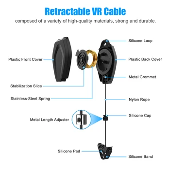 Tichý VR Káblový Systém Pre HTC Vive/Vive Pro/pre Oculus Špáry/HP Reverb G2 / PSVR Odkaz Index VR Káblový Manažment