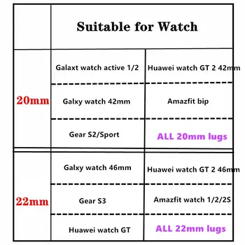 20 mm/22mm sledovať pásmo pre Samsung Galaxy Sledovať 46 mm/42mm/active 2 Popruh 20/22 mm Silikónové watchband Náramok Výstroj S3 Frontier/S2