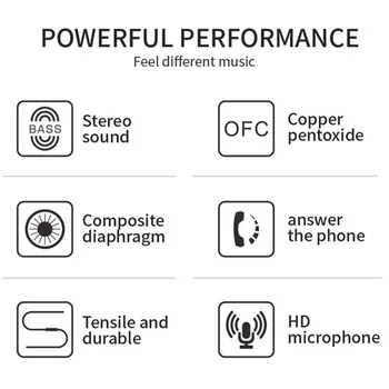 Nové Módne 4D Stereo Audio Slúchadlá 3,5 mm Port Káblové V Uchu Hudby Herné Headset s MIKROFÓNOM pre Android Mobilný Telefón
