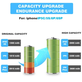 YAGUO Batérie Pre iPhone6S iPhone7 iPhone8 Náhradná Bateria Pre iPhone 6 7 6 8 Plus SE 5S 5 X XR XS MAX 4 4S 5C 7Plus 6SPlus