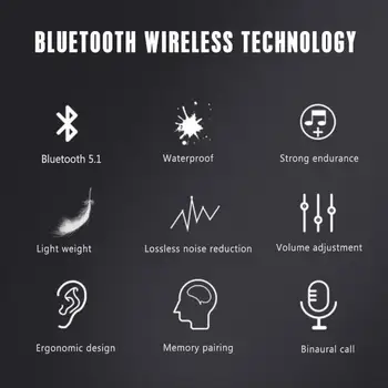 A7S/E7S TWS Bezdrôtové Bluetooth-kompatibilné Slúchadlá Dotykové Ovládanie Hudby Slúchadlá Zníženie Hluku Vodotesné Slúchadlá S Mikrofónom