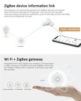 Nové Tuya ZigBee 3.0 Smart PIR Senzor Postavený V Batérie Pasívny Infračervený Detektor Bezpečnosti proti Vlámaniu, Snímač Smart Home