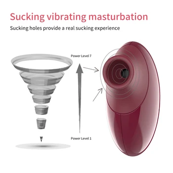 Sania Vibrátor Fajčenie sexuálne hračky Klitoris Bulík vibromasseur 7 Rýchlosť Bradavky Klitorálny Silikónový Vibrátor Lízanie sexuálne hračky pre Ženy