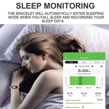 IWO PRO H8 Smart Hodinky Ženy 2019 Nepremokavé Monitorovanie Srdcovej frekvencie Bluetooth Pre Android IOS Fitness Náramok Smartwatch